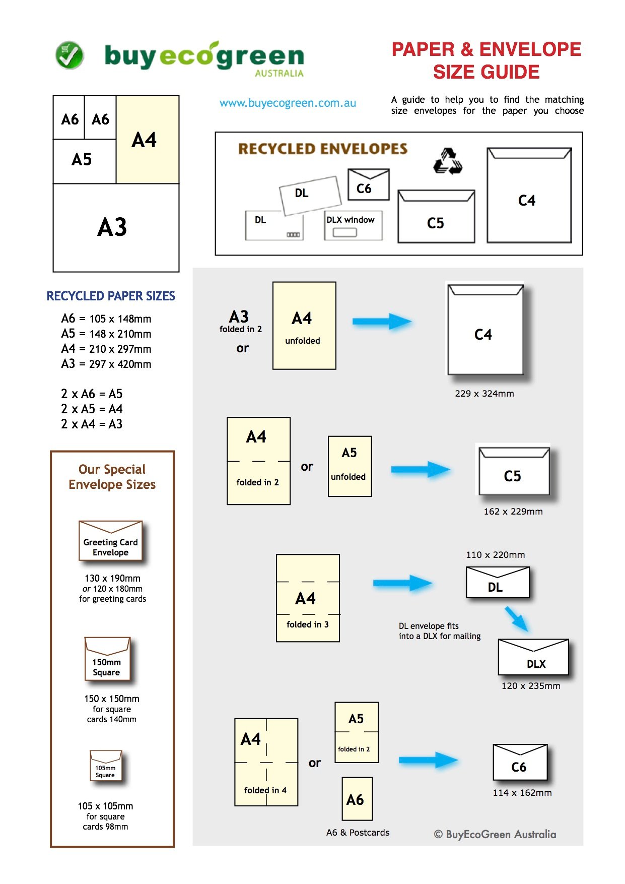 BuyEcoGreen Paper and Envelope Size Guide